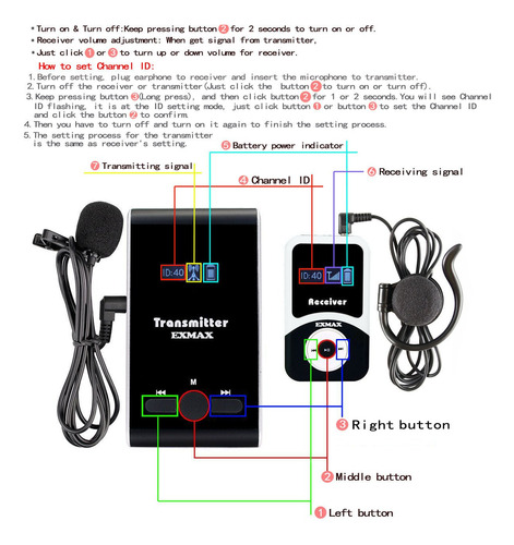 Sistema De Guía Turística Inalámbrico Exmax Atg-100t 195mhz