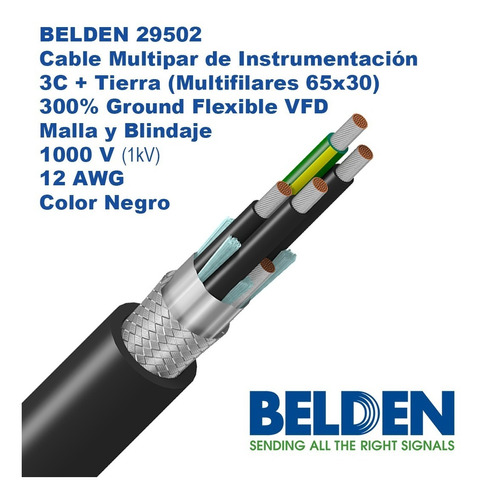 Belden 29502 Cable Multicond Vfd Blindado 3c+1 Tierra 12awg
