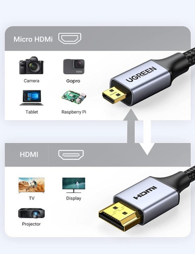 Cable Micro Hdmi A Hdmi 4k@60hz 2 Mts Aluminio Ugreen 10600