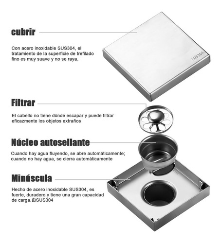 Coladera Invisible De Acero Inoxidable De 45 Mm Y 11 X 11 Cm