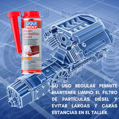 Limpiador De Particulas Diesel Liqui Moly 250ml Dpf X2