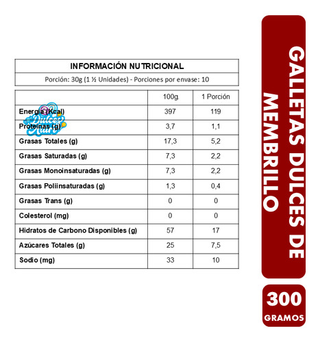 Galletas Dulces Pepas Con Dulce De Membrillo (contiene 300g)