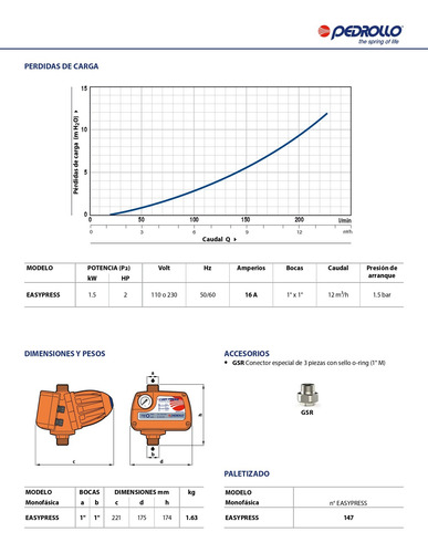 Easypress Pedrollo Controlador De Presion 16 Amp 115 Volts