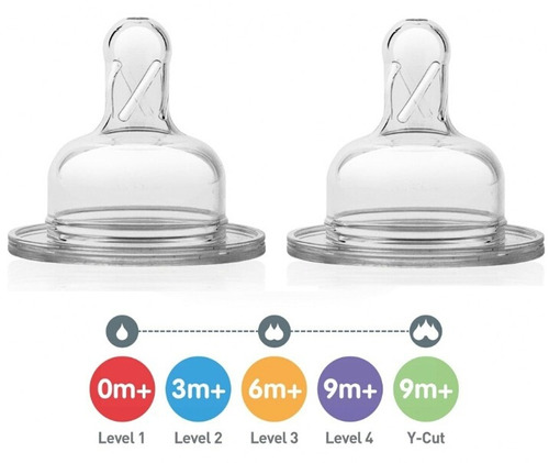 Imagen 4 de 4 de Tetero Mamila Chupon Dr Brown Natural Flow Level 3 Standard