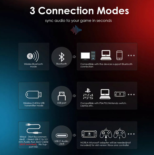 Auriculares Inalámbricos Bluetooth Con Cancelación De Ruido