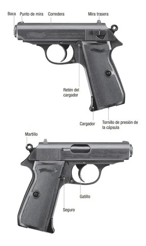 Pistola Co2 Walther Ppk/s Co2 4,5mm 15 Tiros Bw
