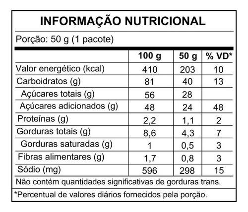 Pipoca Pop Up Bel Caramelo 50g - 3unid