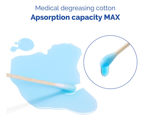 Aplicadores Con Punta De Algodón Cotton Swabs Jmu Medical De