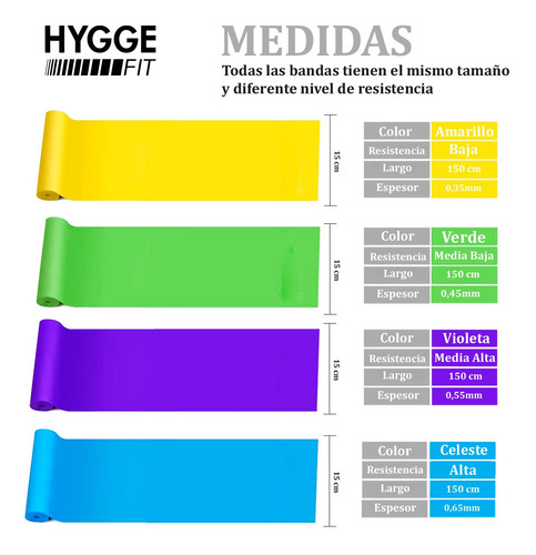 Imagen 3 de 10 de Banda Elástica Larga Látex Alta Rehabilitación Yoga Fitness