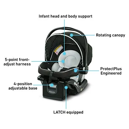 Graco snugride xl 2025