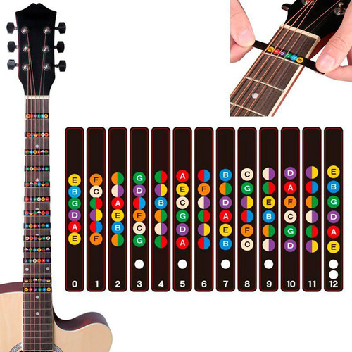 Escala Musical Adesiva Para Violao E Guitarra Sticker Esm-01