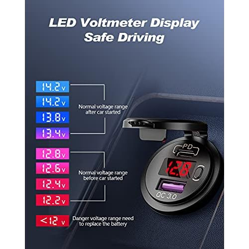 Cargador De Coche Usb C, Tomacorriente Usb C Doble Pd D...