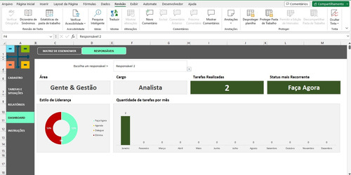 Planilha Excel Matriz De Urgência Importância Eisenhower