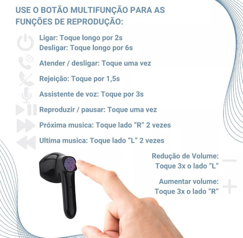 Fone Sem Fio Bluetooth Para iPhone Com Microfone Foninho Tws
