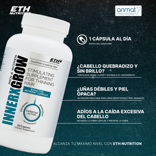 Pastillas Para La Caída Del Cábelo Innerx Grow Eth Nutrition