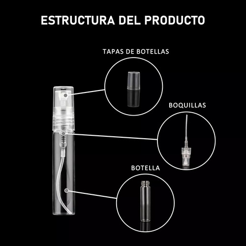 50pcs 5ml Mini Frascos De Pl¡sticorecargables De Perfume Mungqube