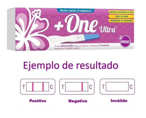 Pruebas de embarazo ultrasensibles hotsell