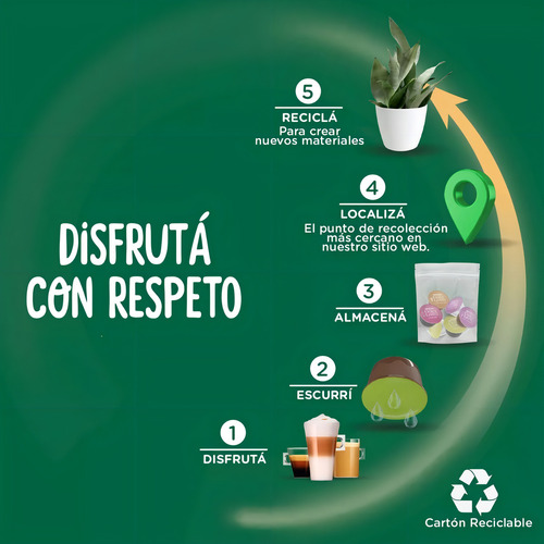 Cápsulas Starbucks Cappuccino Dolce Gusto 12 Cápsulas