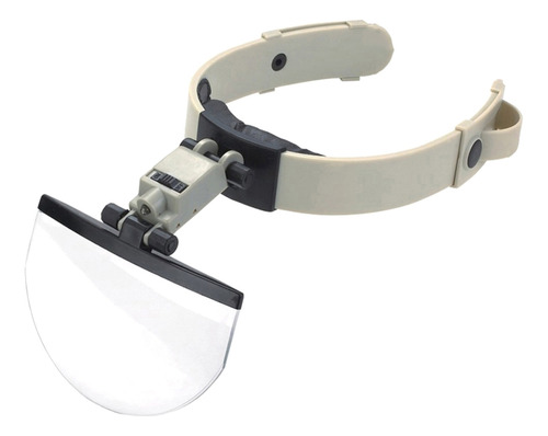 Juego De 2 Gafas Con Lupa Con Diadema Y Luz Led