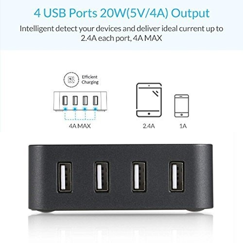 Regleta Enchufe De Energía Usb Multifuncional Portable Con