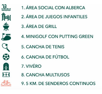 Imagen 4 de 15 de Terreno Listo Para Construir En Phula Residencial. A 20 Mins De Merida Y Del Mar