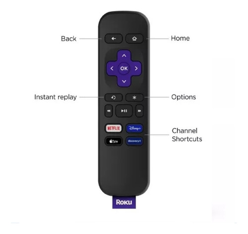 Roku Tv Premiere Hd 4k Hdr Control Remoto + Cable Hdmi