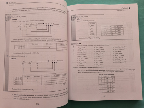 Aritmética Y Álgebra Conamat (Usado)