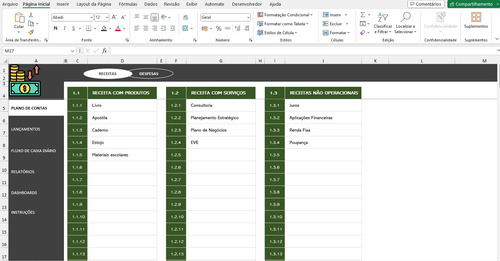 Planilha De Fluxo De Caixa Com Dashboard Em Excel