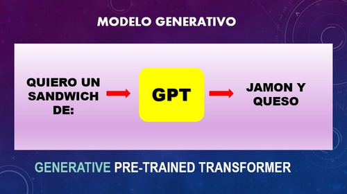 Curso Online De Inteligencia Artificial