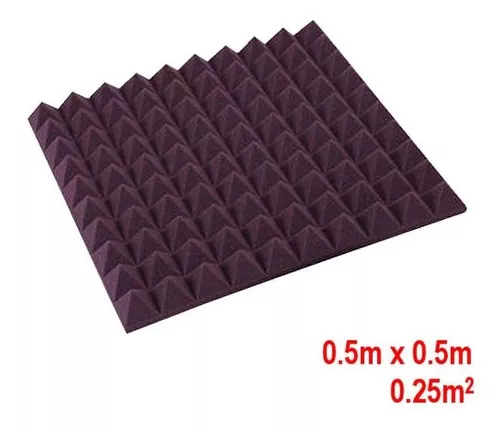 Espuma Acustica para Maquinas, MXPRP-001-4, 0.80NCR, 0.5m x 0.5m, 2  Espesor, Molde