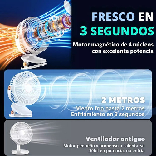 Sa A Ventilador De Escritorio Con Luz 5 Velocidades Diámetro