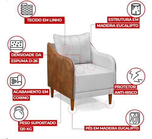Cadeira Poltrona Sofa Sala de Estar Corano Nozes e Linho com Almofada Pés Palito Castanho Arkell