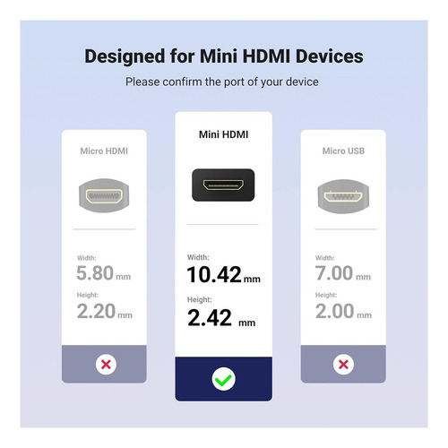 Adaptador Convertidor Mini Hdmi Macho A Hdmi Hembra Ugreen 4