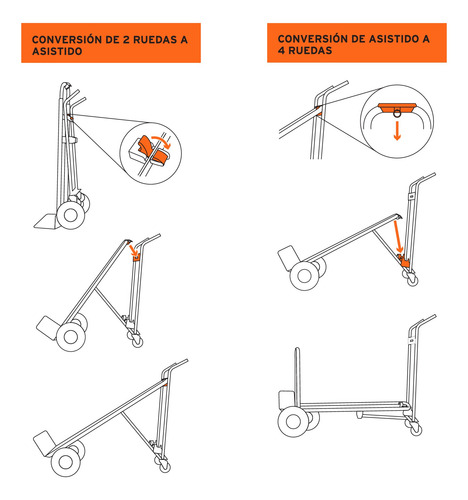 Diablito Carga Plataforma Convertible 350kg Aluminio 16188