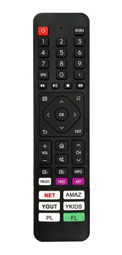 Control Remoto Tv Noblex Bgh Jvc Sanyo Y Varias Marcas Mas