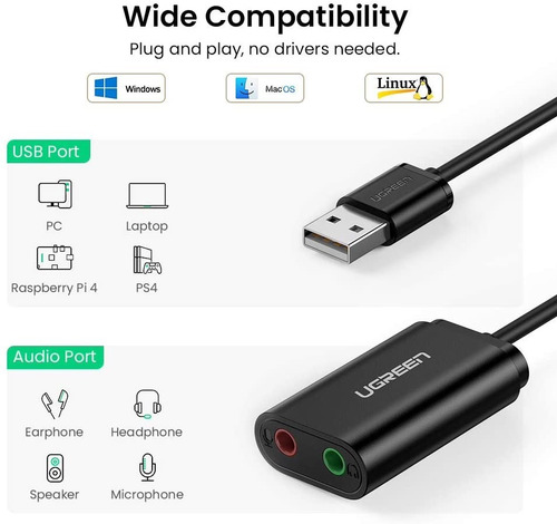 Imagen 3 de 8 de Tarjeta Sonido Ugreen Usb Externa Audio Con Micrófono 3.5mm