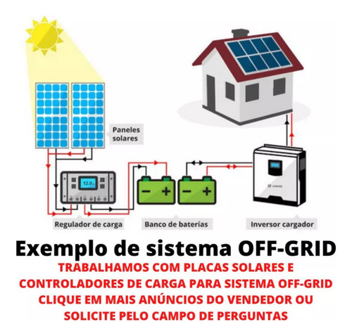 Inversor Energia 6000w 12v Para Ac 220v Conversor Modificado