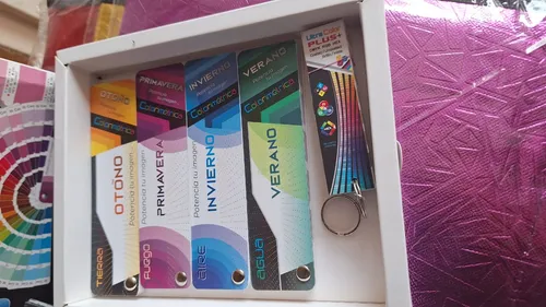 Kit De Asesoría De Imagen
