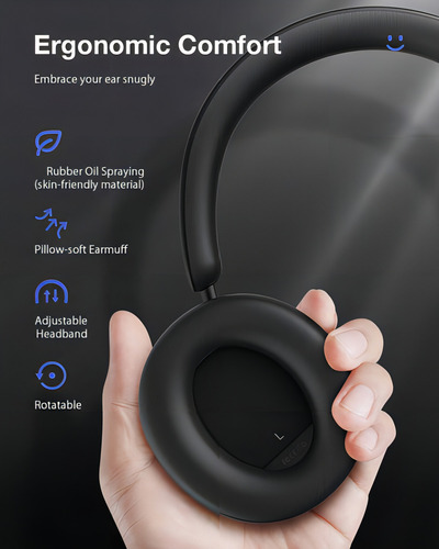 Fone Blitzwolf Bw-anc5 Cancelamento Ruído Anc Bluetooth 50h