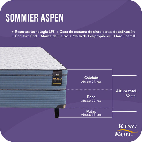 King Koil Aspen 80x190 Conjunto De Resortes Europillow Firme