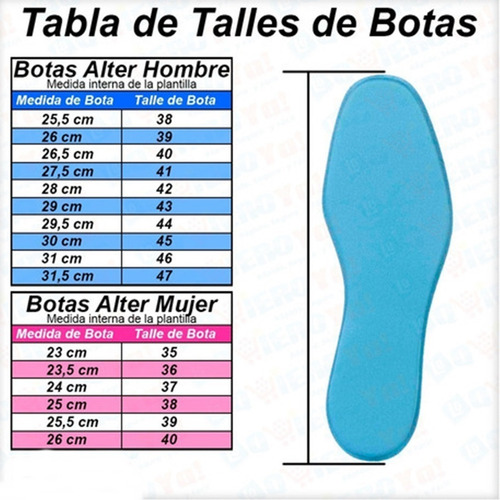 Imagen 5 de 6 de Botas Motociclismo Okinoi Protecciones Vidriera Beitia Motos