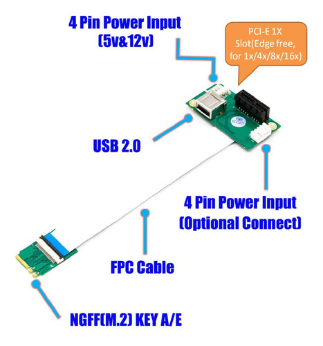 A M.2) A/ Licencia Riser Pci-ex1 Com Porta Usb 2.0