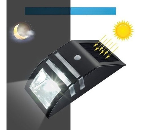 Panel De Energía Solar Luz Led Cargador Usb Kit De Sistema D