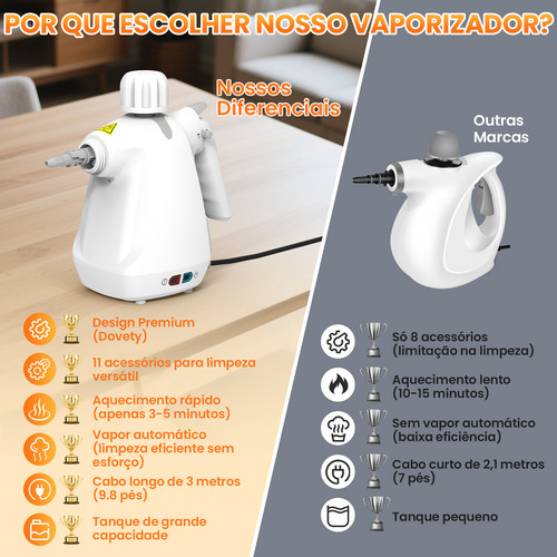 Limpador A Vapor Portátil Pressurizado Para Múltiplas Superfícies Com 11 Acessórios, Reservatório De 450ml, Limpador A Vapor Multiuso Para Casa | Estofados