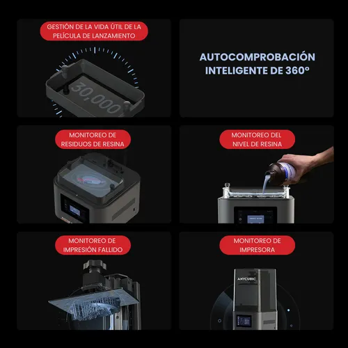 Impresora 3d Resina Anycubic Photon Mono 4 Ultra
