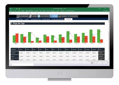 Plantilla Para Flujo De Caja Gestion Y Control Con Dashboard