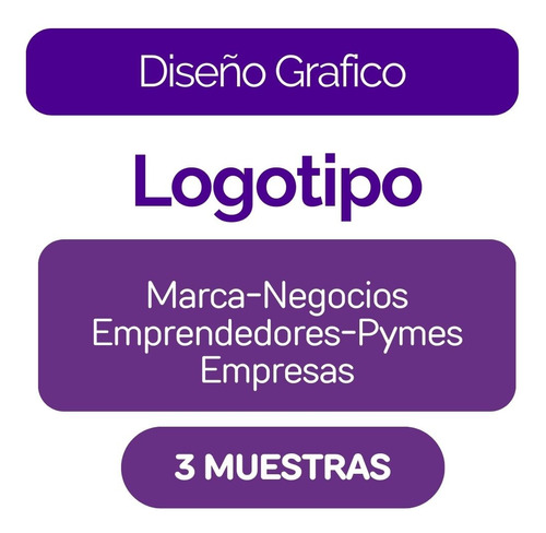 Diseño De Logo | Logotipo | Diseño Gráfico | Negocio | Redes