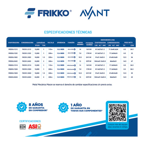 Minisplit Frikko Avant Frio/calor 110v 1ton Aire Acondiciona