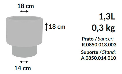Vaso De Polietileno Redondo Loft S / Suporte Tam 18 X 18 Cm Cor Antique branco