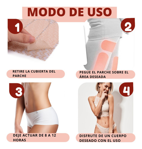 Pack X2 Wonder Patch Parches Reductores De Abdomen (10 U)